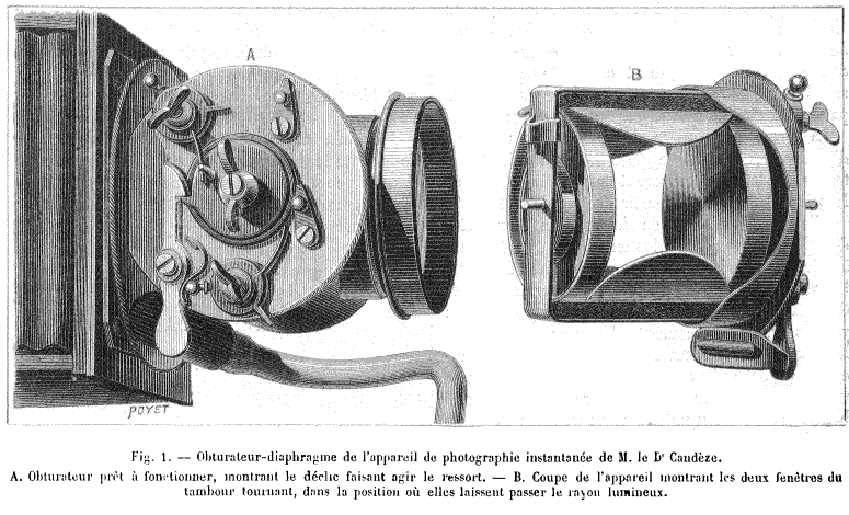 Obturateur Photo Ancien GUERRY Modèle EE - 1928 - Accessoire Vintage Collection
